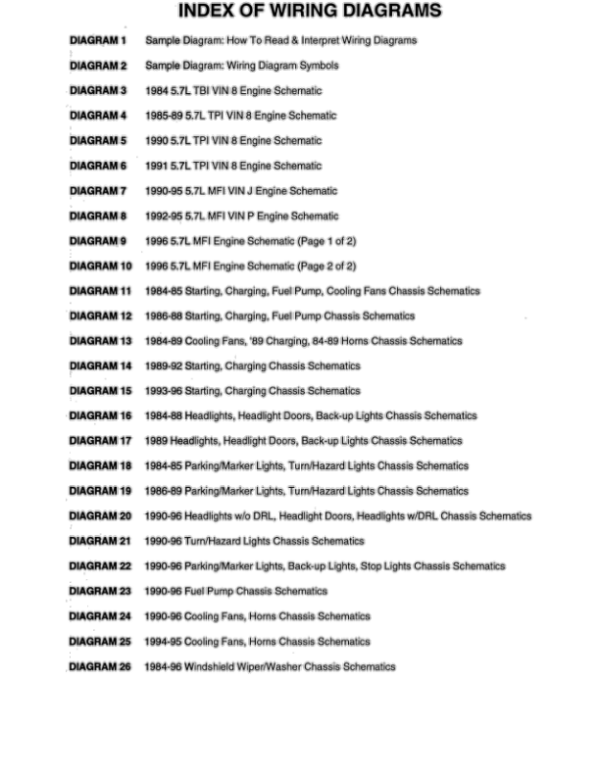 WIRING DIAGRAM Manual