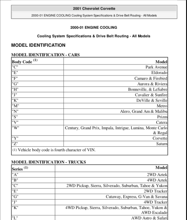 DRIVE BELT Manual