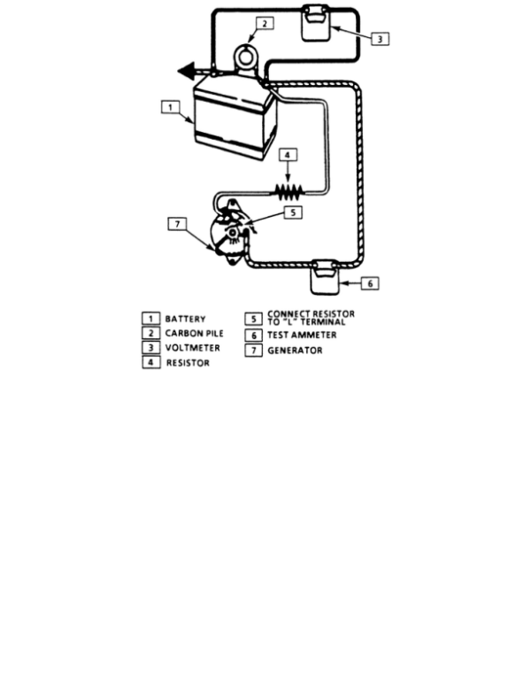 CHARGING SYSTEM Manual