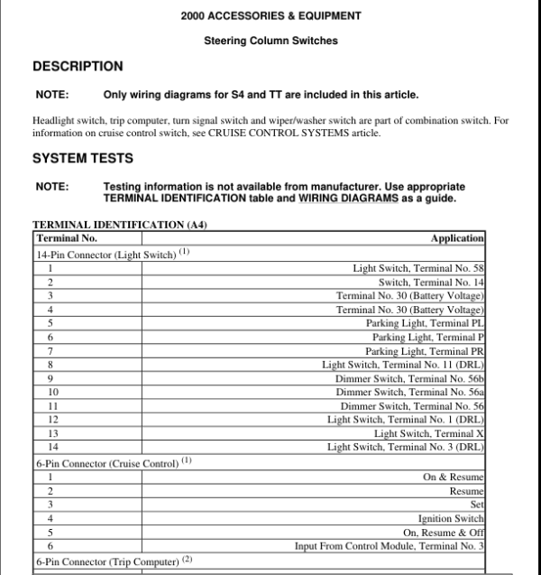 Steering Column Switches Manual