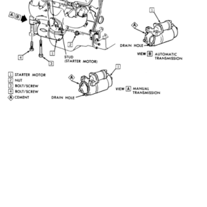 STARTING SYSTEM Manual