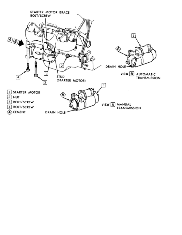 STARTING SYSTEM Manual