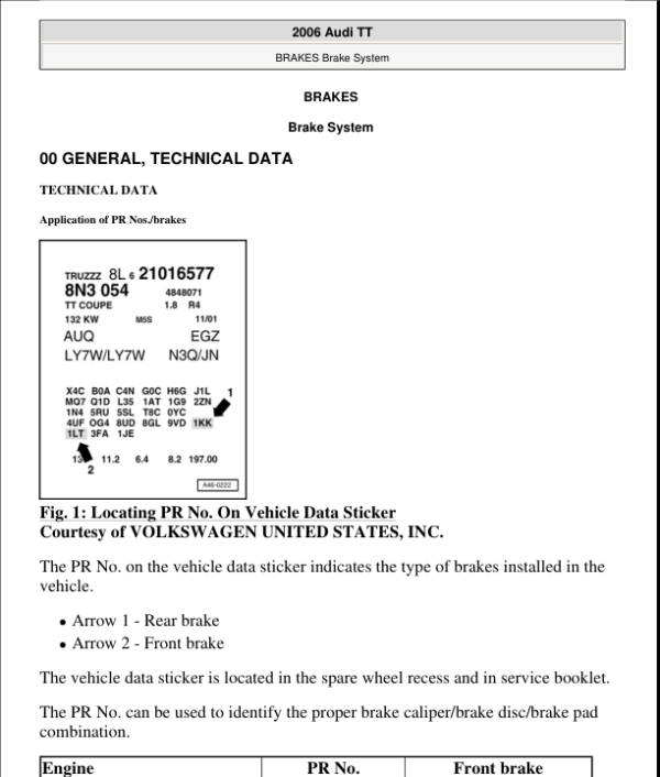 BRAKE SYSTEM Manual