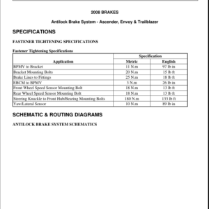 ANTILOCK BRAKES Manual