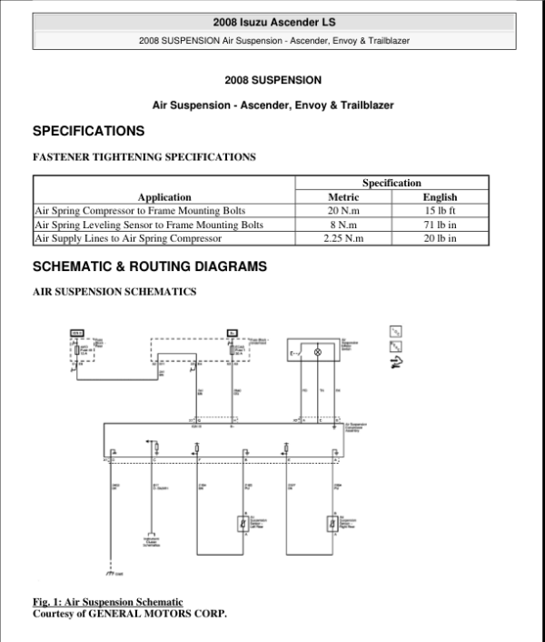 AIR SUSPENSION Manual