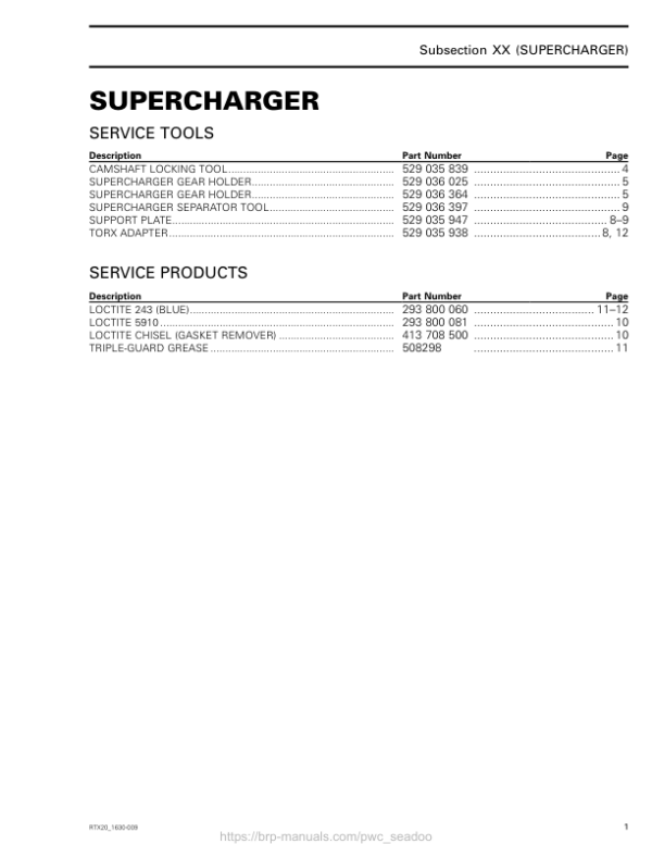 Supercharger (1603) Manual