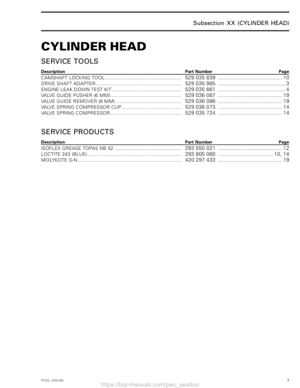 Cylinder Head (1603) Manual