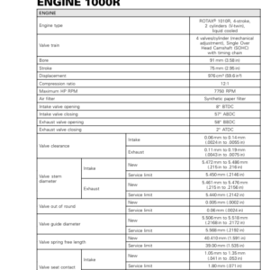 SSV 2020 Tech spec Engine Repair RTX20 1010RS 001 en Manual