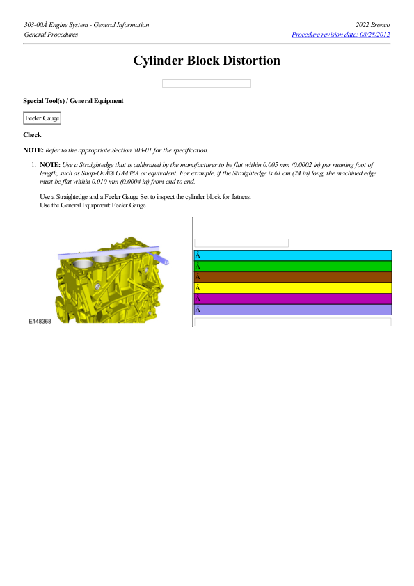 Cylinder Block Distortion G2219081 Manual