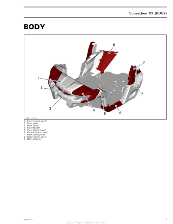 SSV 2017 Body (Traxter T) Shop tmr2017 313 Manual