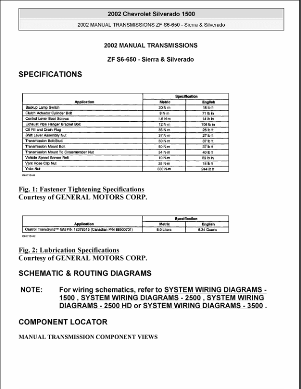 ZF S6 650 MT Manual