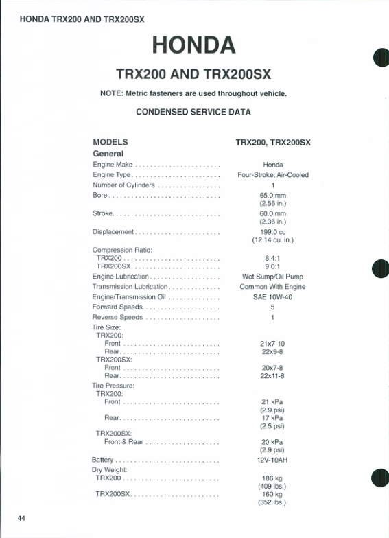 TRX200 TRX200SX Manual