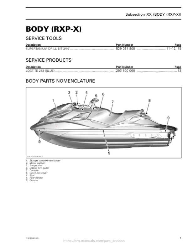 BODY (RXP X) LINE UP SEA DOO Manual