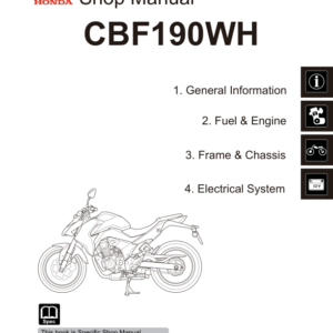 Honda CBF190R Manual