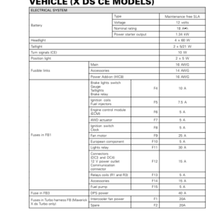 SSV 2017 (Technical specifications vehicle) Maverick Xds CE tmr2017 601 Manual