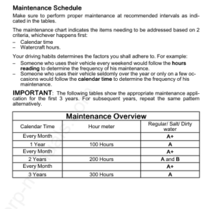 Maintenance Schedule 1630 ACE Manual