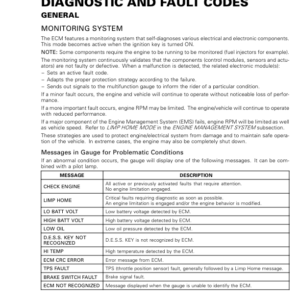 ATV MY18 Diagnostic and Fault Codes 219100885 033 Manual