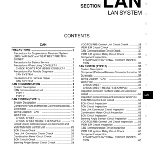 LAN SYSTEM Manual