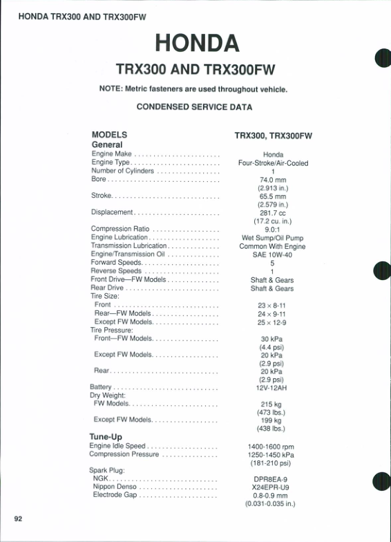 honda trxtrx300fw Manual