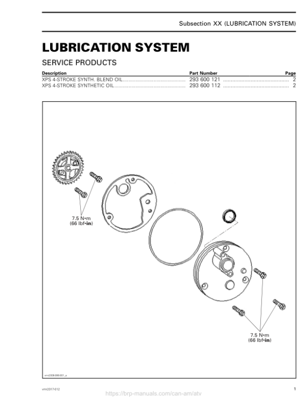 ATV Lubrication (Mini DS) Shop vmr2017 012 Manual