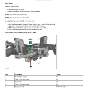 Frame and Body Mounting G2223704 Manual