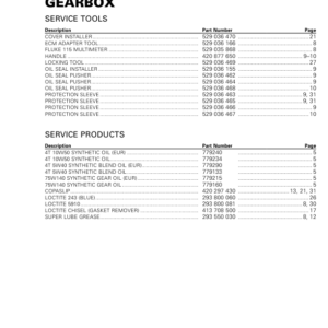 Rotax MY19 (M 3) Gearbox Engine RTXM 3 MY19 010 en Manual