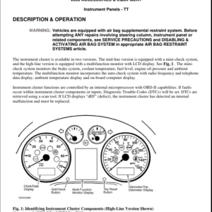 INSTRUMENT PANEL Manual