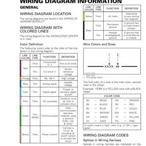 Roadster 2019 Wiring Diagram Information Ryker Shop 219100957 035 Manual