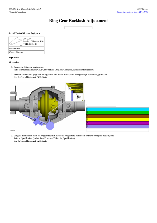 Ring Gear Backlash Adjustment G2223805 Manual