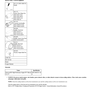 Transmission G2218134 Manual