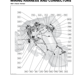 Road Wiring harness and connectors rev1 (T and Limited) Shop rmr2016 114 Manual