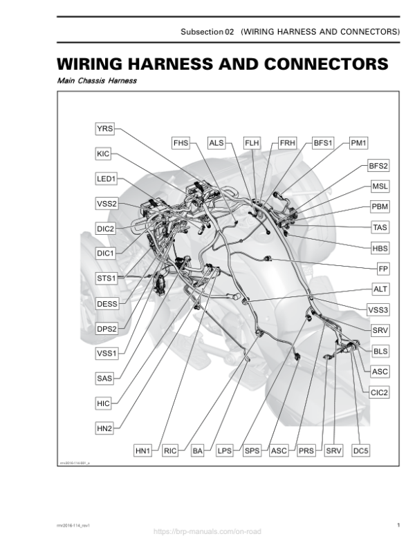 Road Wiring harness and connectors rev1 (T and Limited) Shop rmr2016 114 Manual