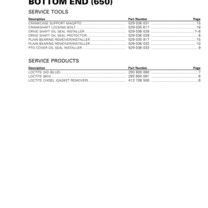 ATV MY18 Bottom End (650) 219100885 024 Manual