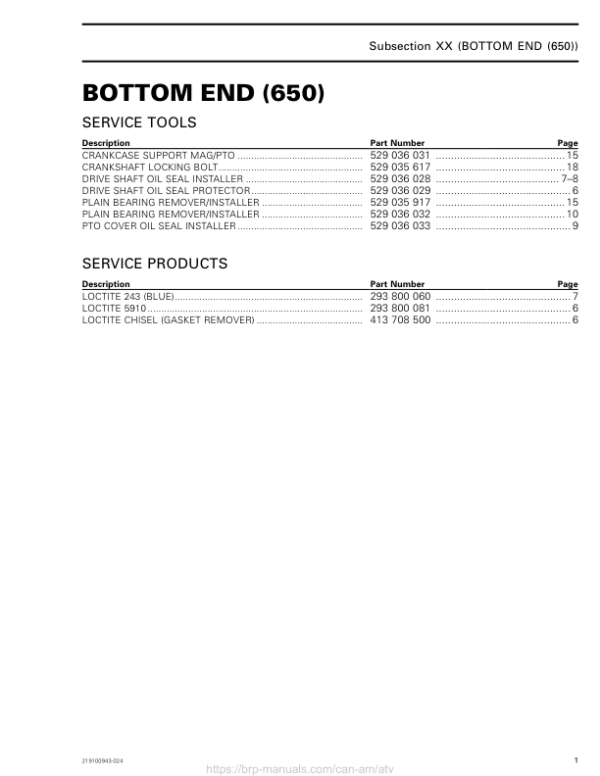 ATV MY18 Bottom End (650) 219100885 024 Manual