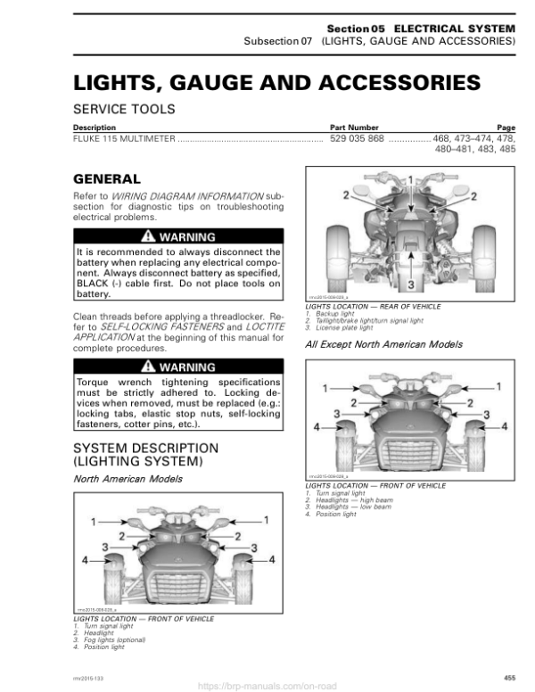 ROADSTER Lights, Gauge and Accessories (F3) Shop SM61Y015S10 rmr2015 133 Manual