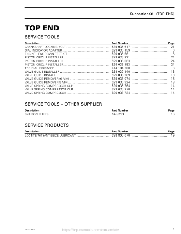 ATV Top end (Renegade, Renegade X mr) Shop vmr2016 419 Manual