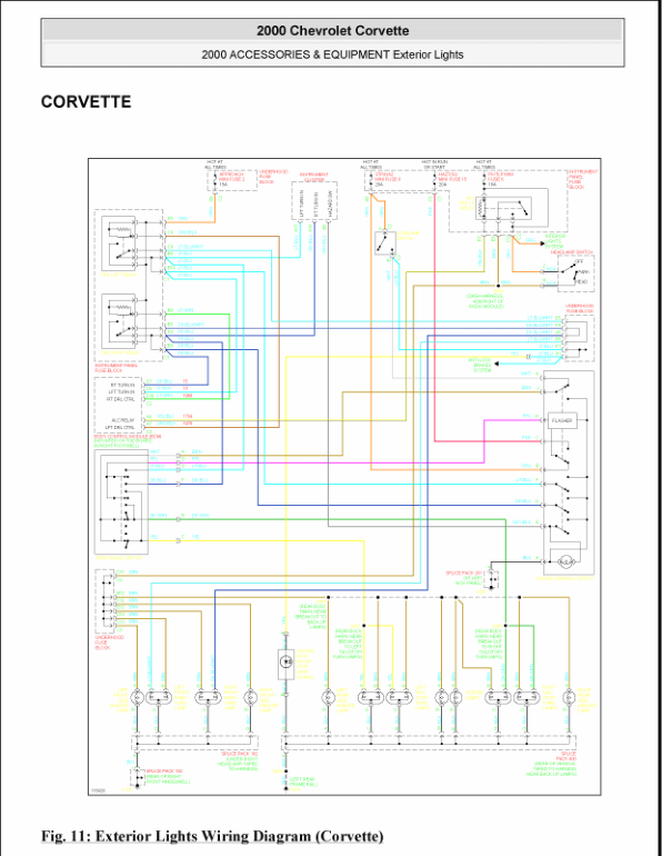 2000 EXTERIOR LIGHTS Manual