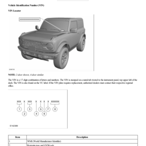 Identification Codes G2287148 Manual