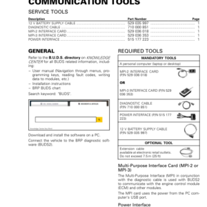 SSV 2018 Communication tools (Maverick X3 X mr) Shop 219100916 010 Manual