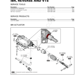 iBR, Reverse and VTS MY22 PWC Spark Series Rev Manual