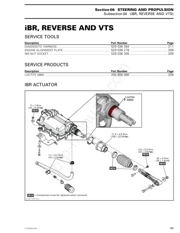 iBR, Reverse and VTS MY22 PWC Spark Series Rev Manual