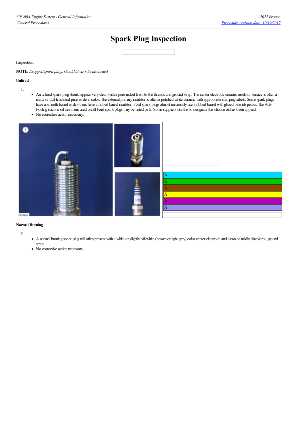 Spark Plug Inspection G2219095 Manual