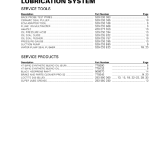 Lubrication System (1603) Manual