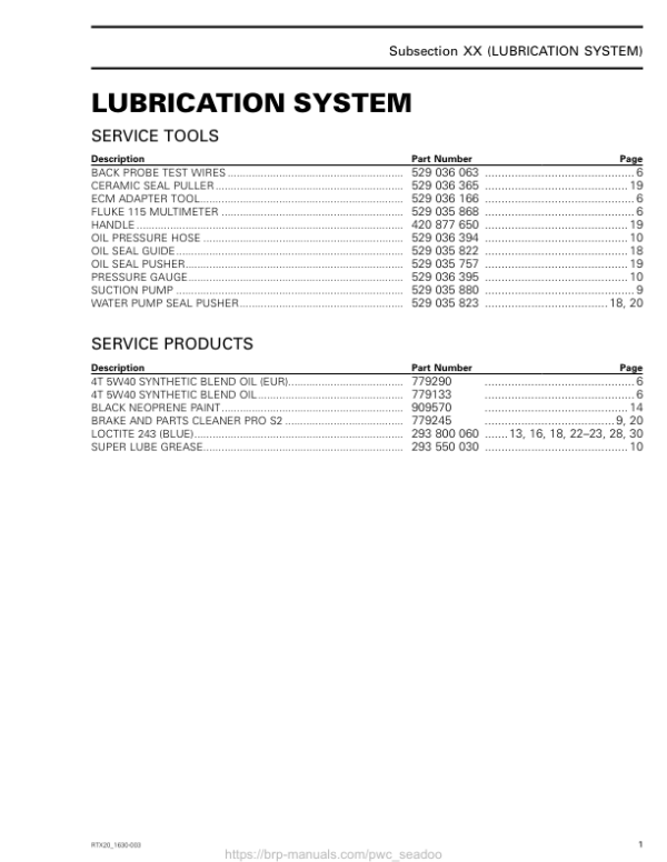 Lubrication System (1603) Manual