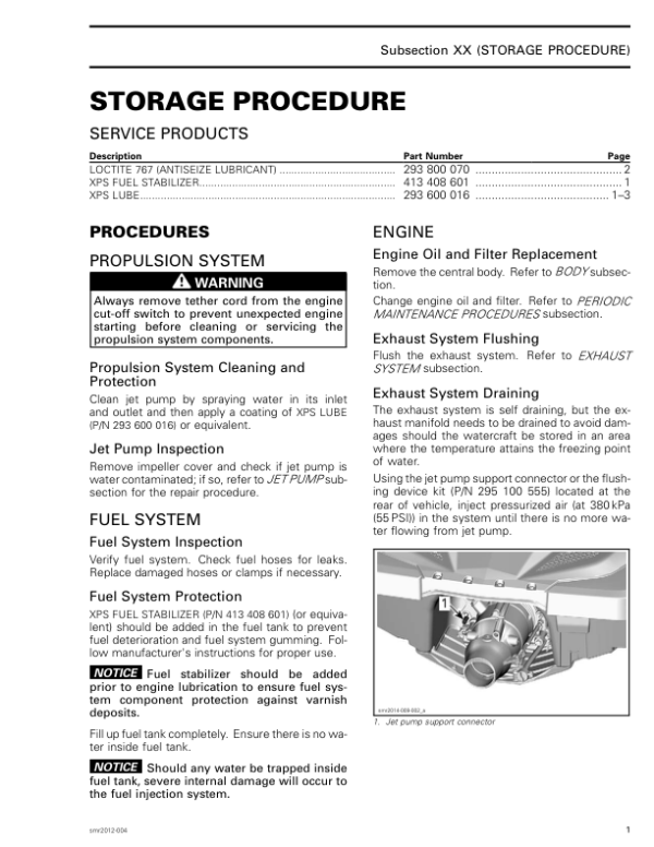 Storage procedure Manual