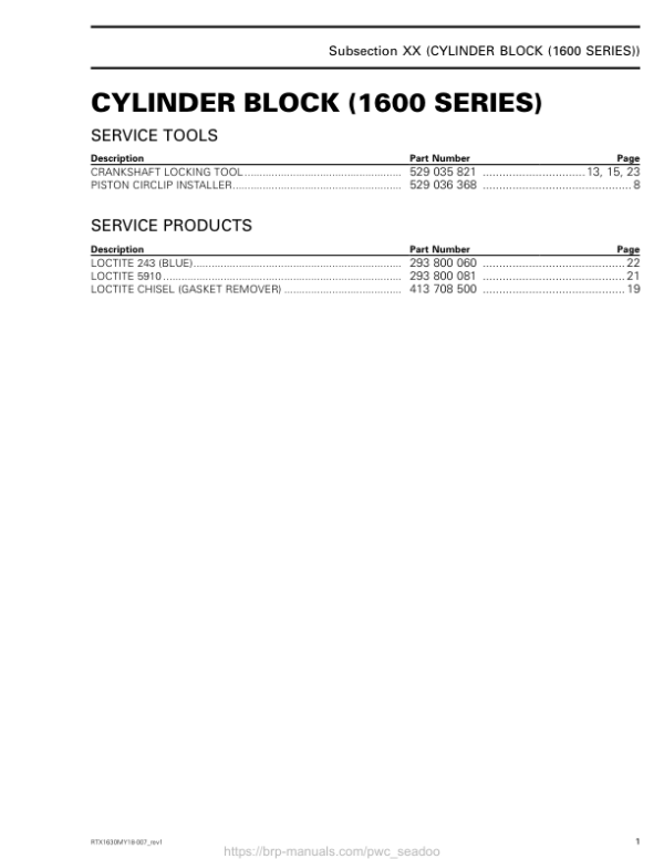 Cylinder Block (1600 Series) Manual