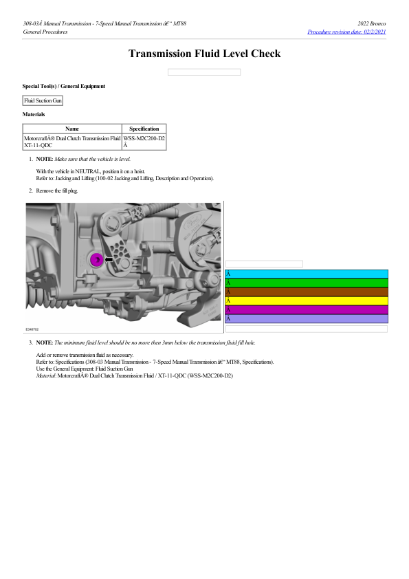 Transmission Fluid Level Check G2204520 Manual