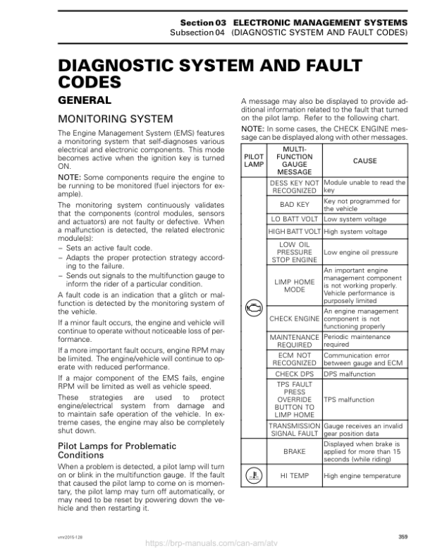 ATV 2015 OUTLANDER 6X6 (Diagnostic System and Fault Codes) Shop 04cF61AAE SM51Y015S21 vmr2015 128 Manual