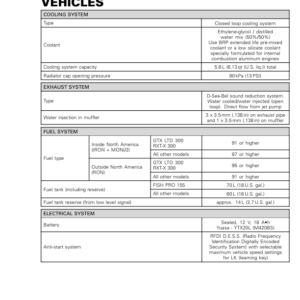 Technical Specifications Vehicle GTX RXT Wake PRO Manual