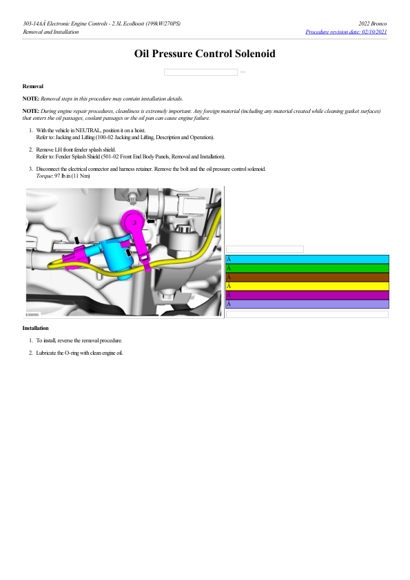 Oil Pressure Control Solenoid G2193267 Manual